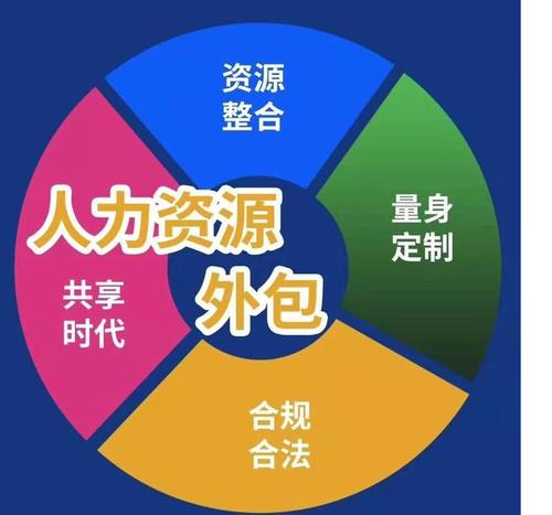 诚新网络公司位于湖南,主要提供网店客服外包服务和呼叫客服外包服务!